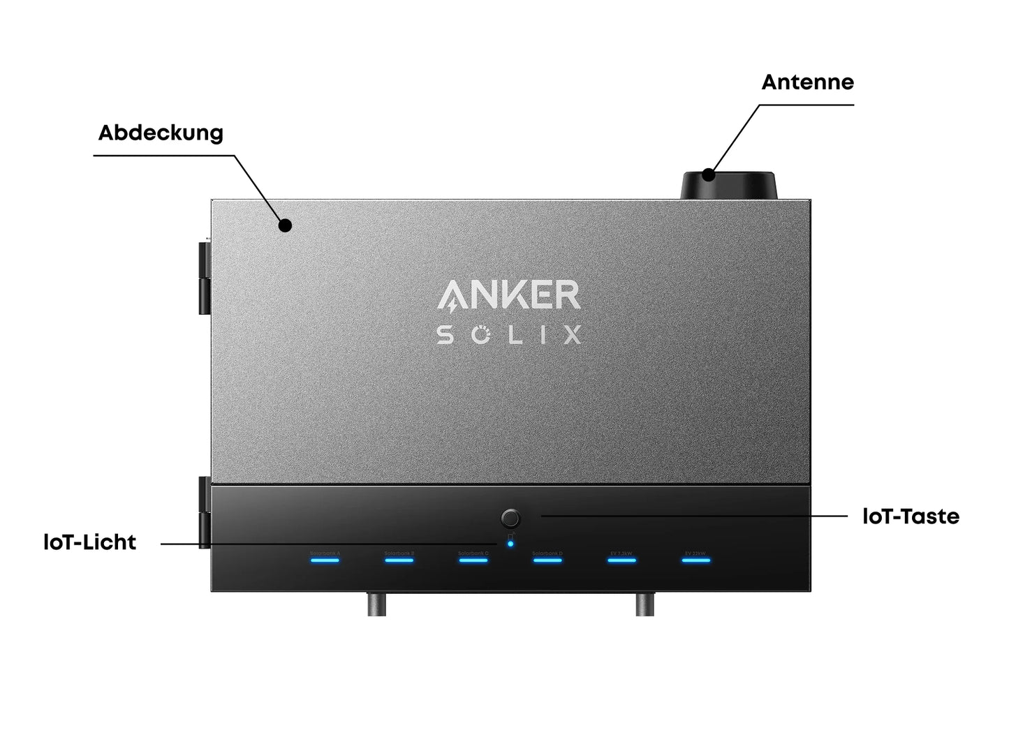 Anker Power Dock