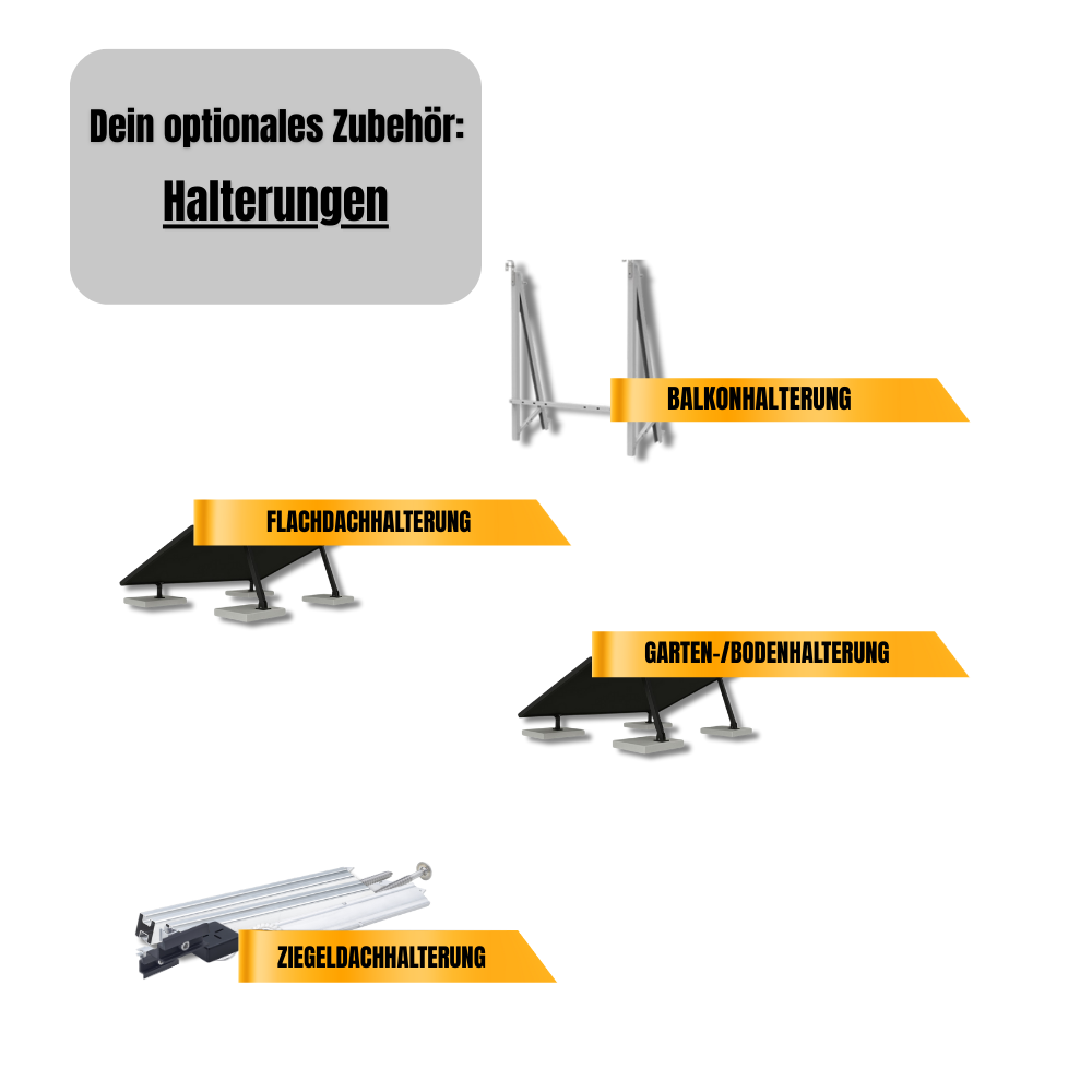 2700W Anker 3 Pro Balkonkraftwerk