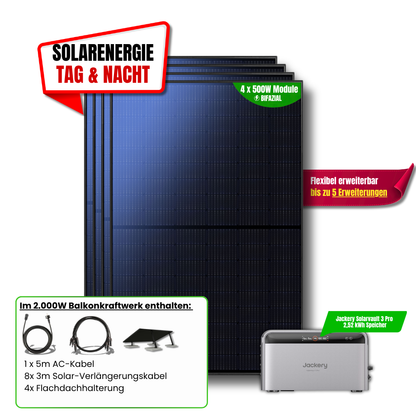 2000 W Balkonkraftwerk Jackery mit 2,52 kWh Speicher