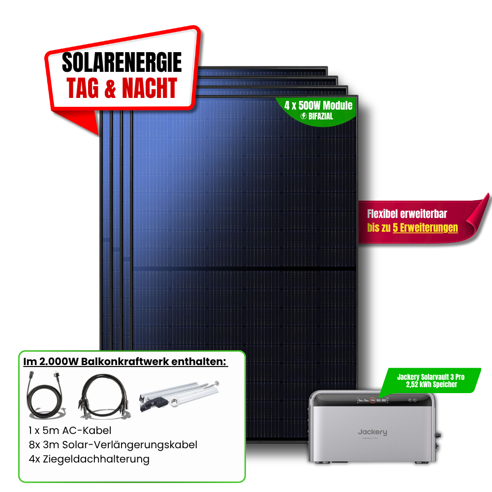 2000 W Balkonkraftwerk Jackery mit 2,52 kWh Speicher