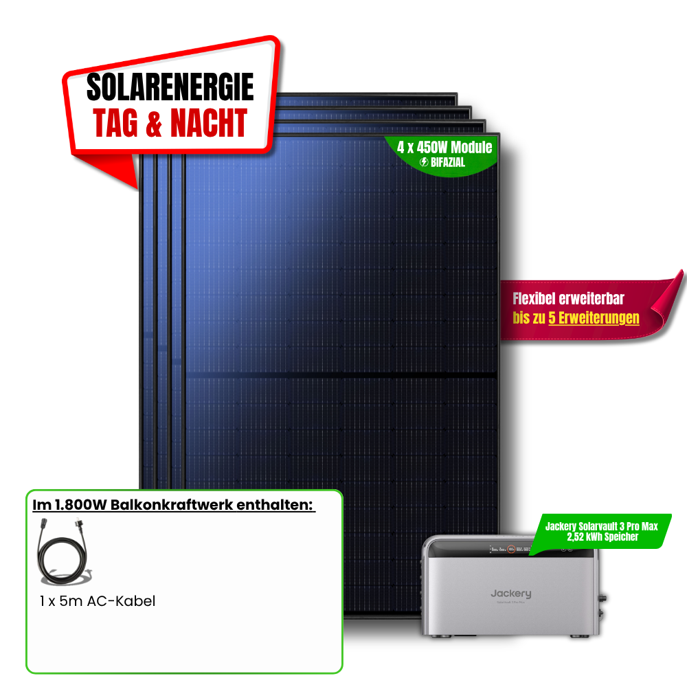 1800 W Balkonkraftwerk Jackery mit 2,52 kWh Speicher