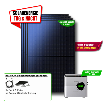 2000 W Balkonkraftwerk Jackery mit 5 kWh Speicher