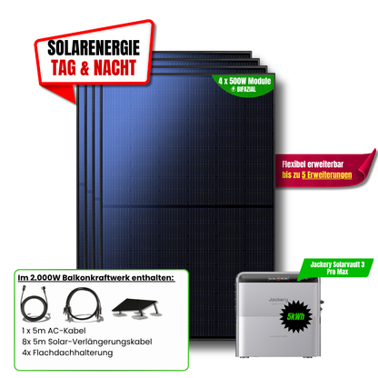 2000 W Balkonkraftwerk Jackery mit 5 kWh Speicher