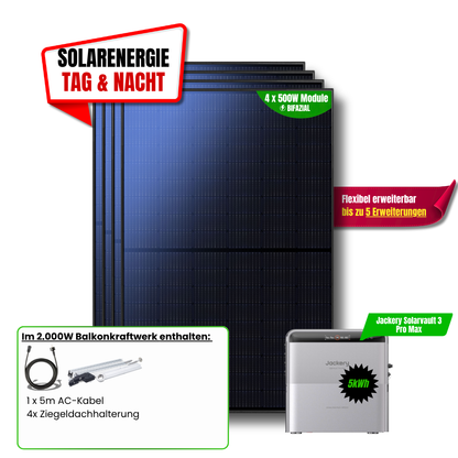 2000 W Balkonkraftwerk Jackery mit 5 kWh Speicher