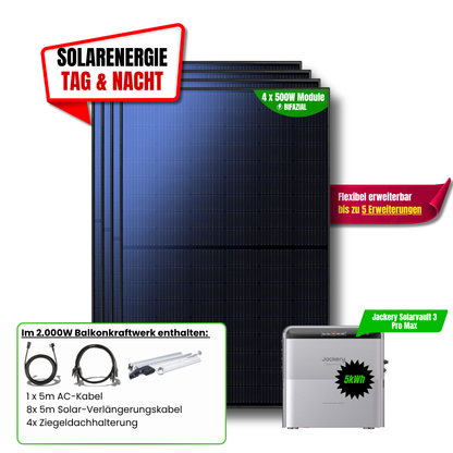 2000 W Balkonkraftwerk Jackery mit 5 kWh Speicher