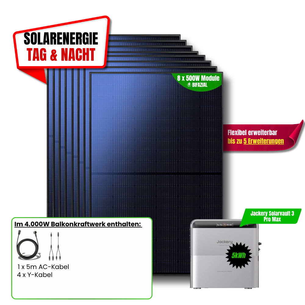 4000 W Balkonkraftwerk Jackery mit 5 kWh Speicher