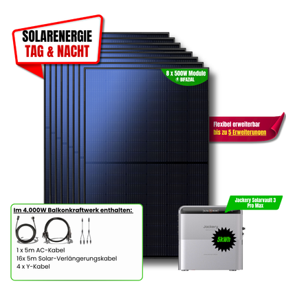 4000 W Balkonkraftwerk Jackery mit 5 kWh Speicher