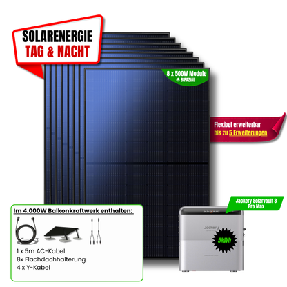 4000 W Balkonkraftwerk Jackery mit 5 kWh Speicher
