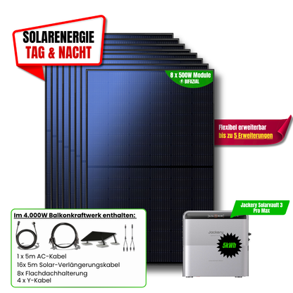 4000 W Balkonkraftwerk Jackery mit 5 kWh Speicher