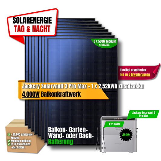4000 W Balkonkraftwerk Jackery mit 5 kWh Speicher