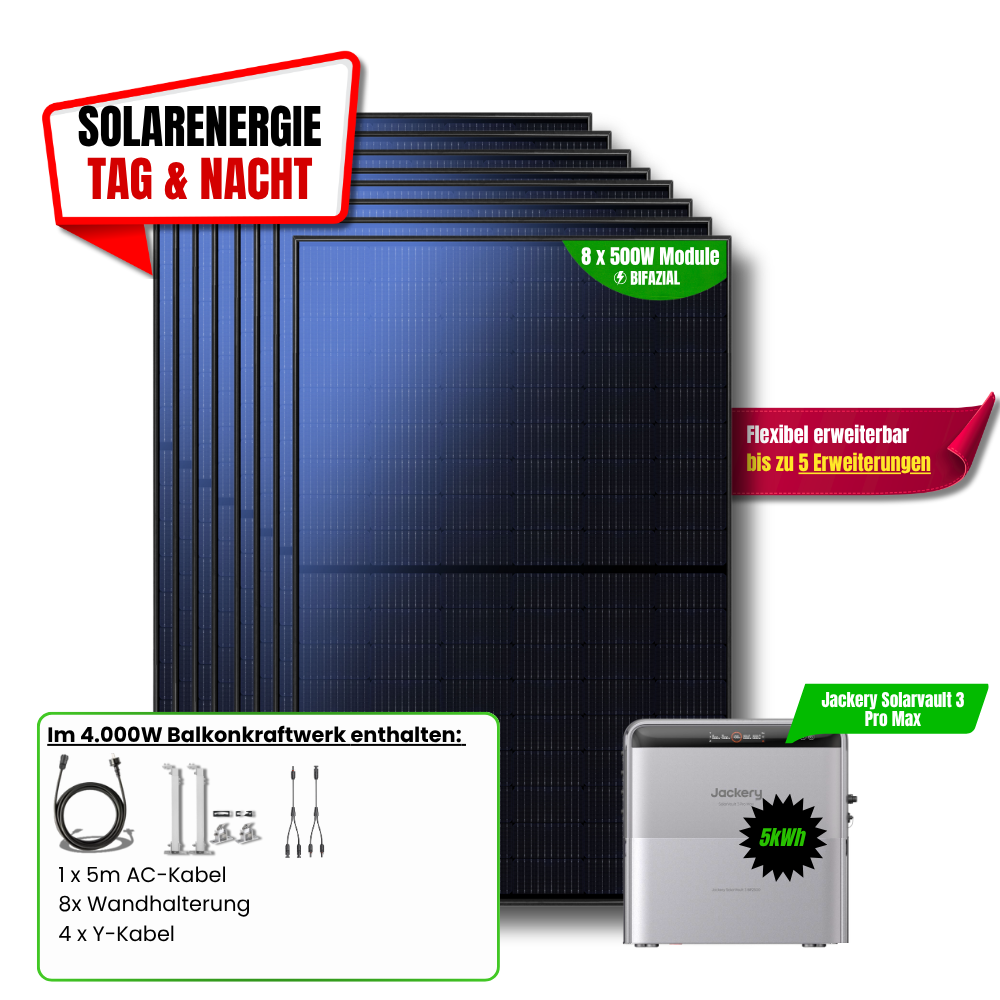4000 W Balkonkraftwerk Jackery mit 5 kWh Speicher