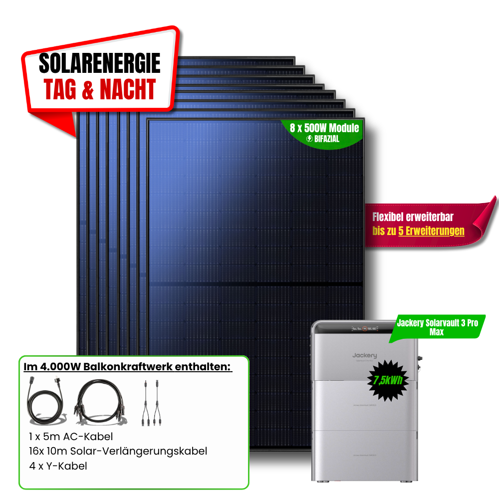 4000 W Balkonkraftwerk Jackery mit 7,5 kWh Speicher