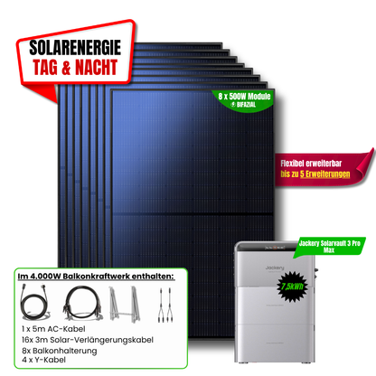 4000 W Balkonkraftwerk Jackery mit 7,5 kWh Speicher