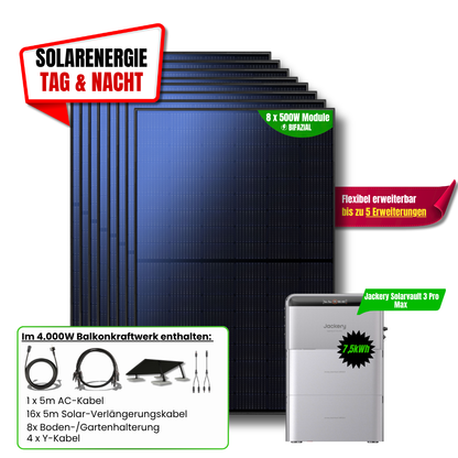 4000 W Balkonkraftwerk Jackery mit 7,5 kWh Speicher