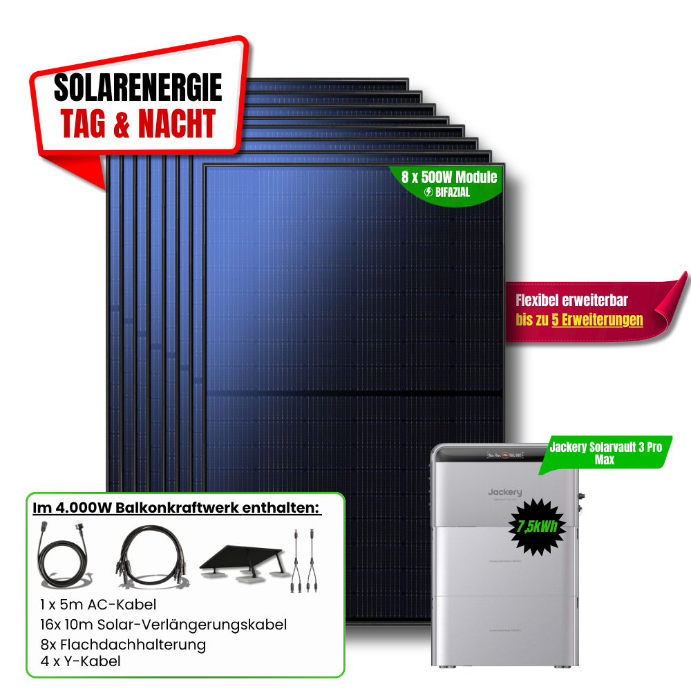 4000 W Balkonkraftwerk Jackery mit 7,5 kWh Speicher
