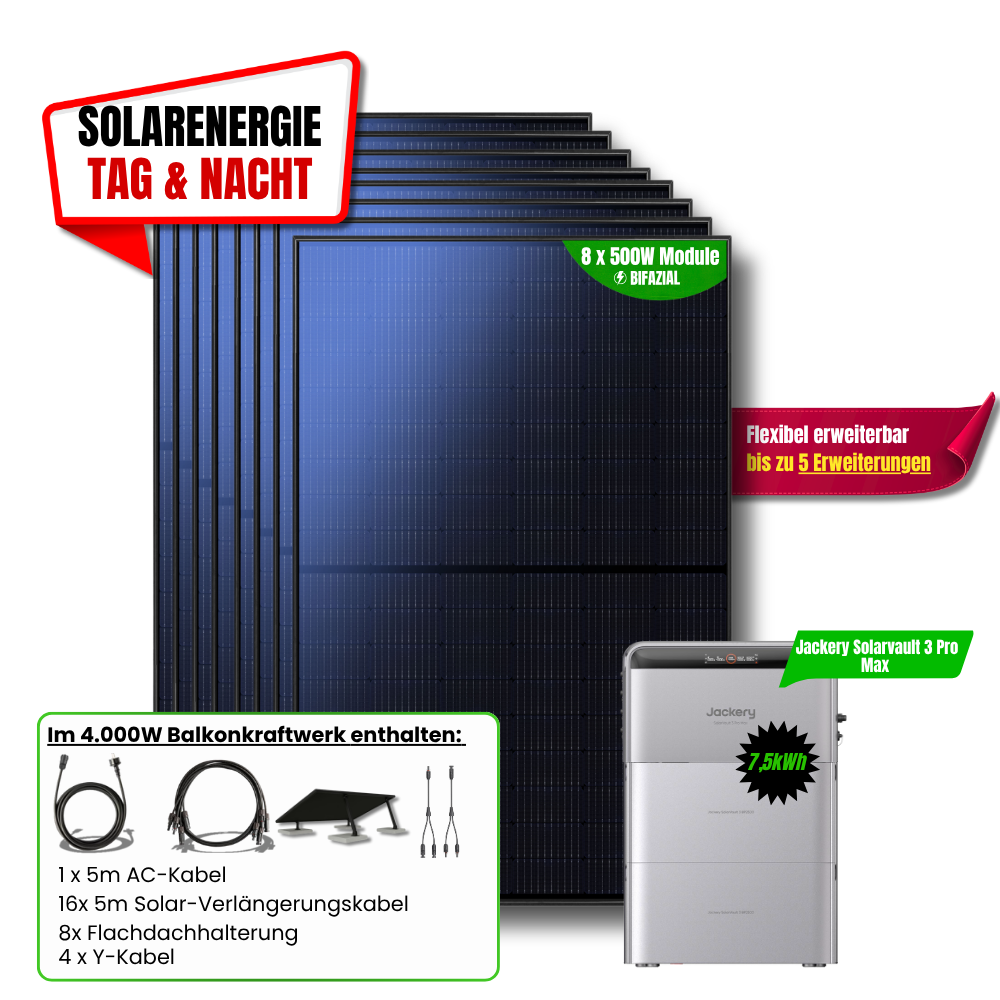 4000 W Balkonkraftwerk Jackery mit 7,5 kWh Speicher