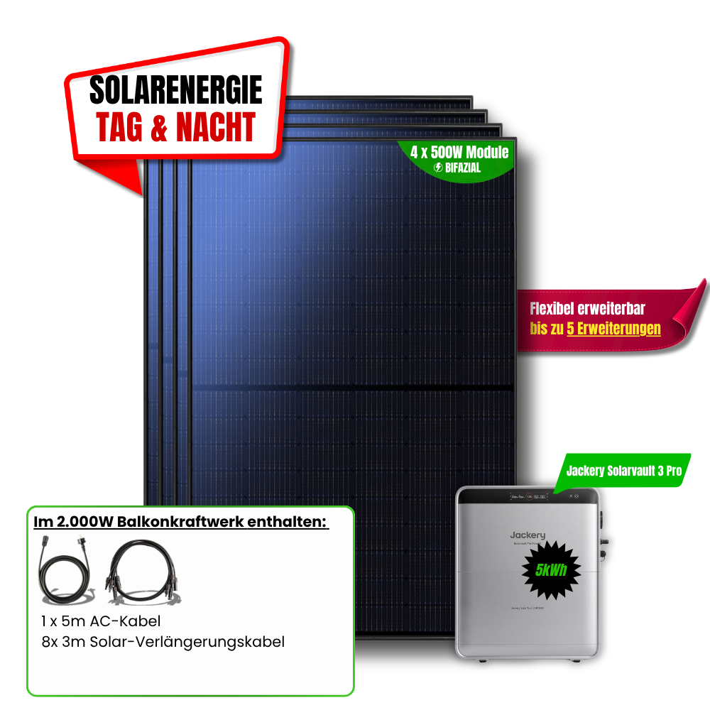 2000 W Balkonkraftwerk Jackery mit 5 kWh Speicher