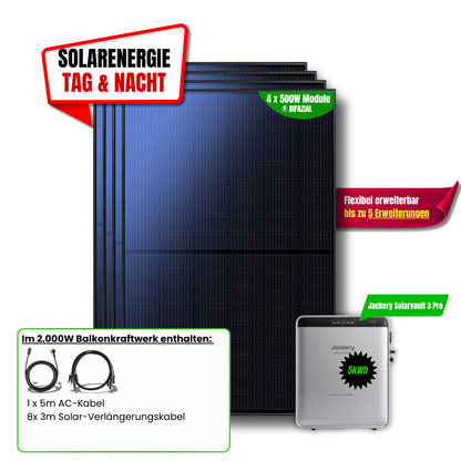 2000 W Balkonkraftwerk Jackery mit 5 kWh Speicher