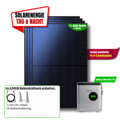 2000 W Balkonkraftwerk Jackery mit 5 kWh Speicher