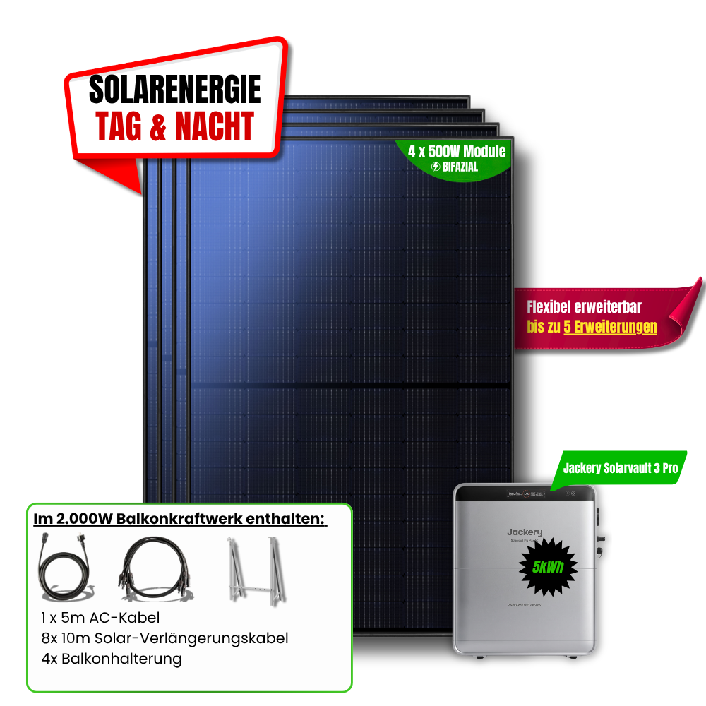 2000 W Balkonkraftwerk Jackery mit 5 kWh Speicher