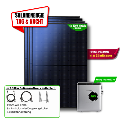 2000 W Balkonkraftwerk Jackery mit 5 kWh Speicher