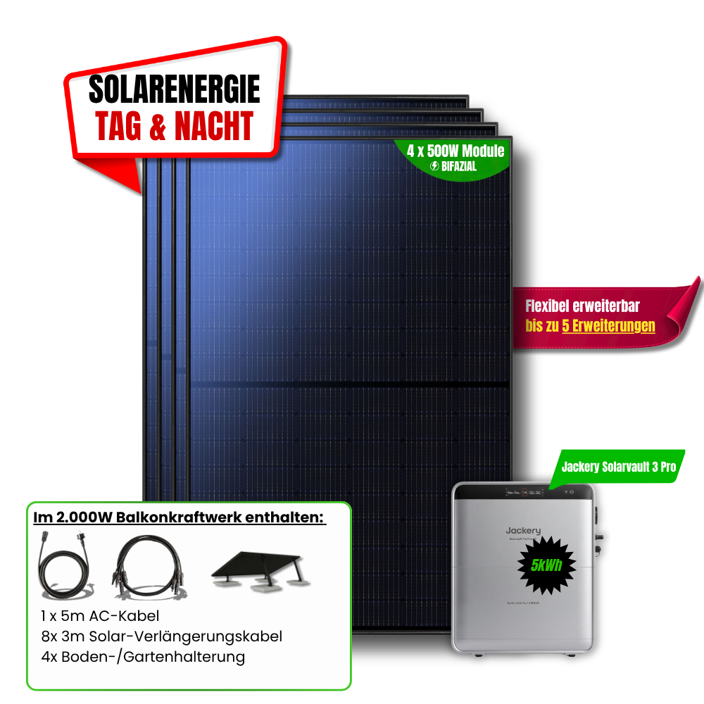 2000 W Balkonkraftwerk Jackery mit 5 kWh Speicher