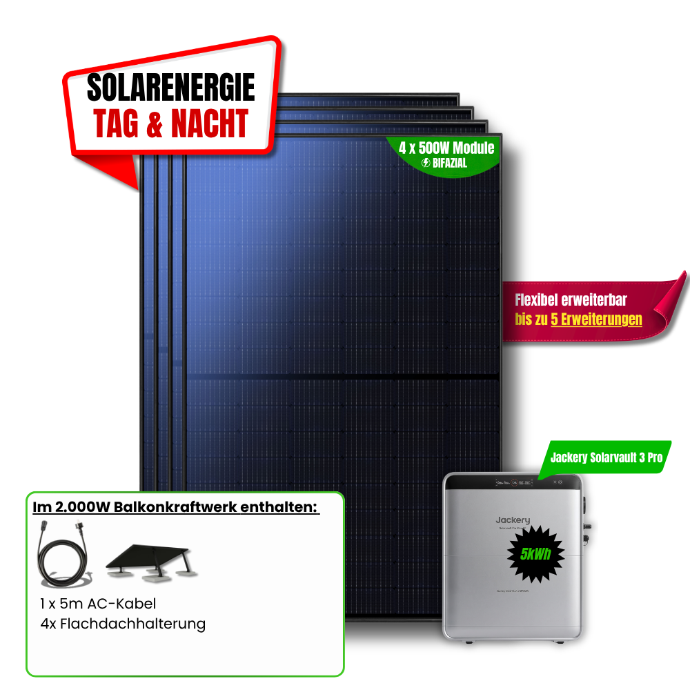2000 W Balkonkraftwerk Jackery mit 5 kWh Speicher