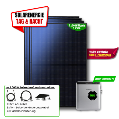 2000 W Balkonkraftwerk Jackery mit 5 kWh Speicher