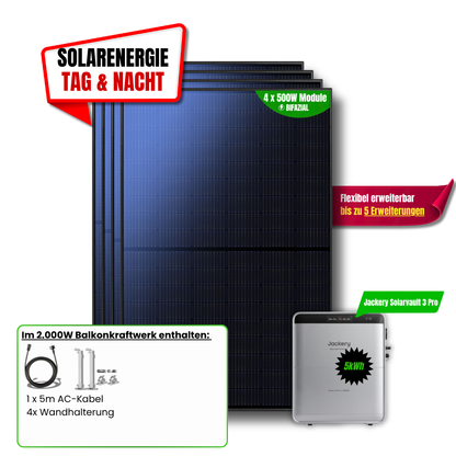 2000 W Balkonkraftwerk Jackery mit 5 kWh Speicher