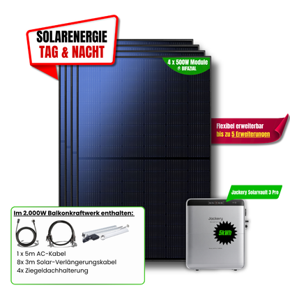2000 W Balkonkraftwerk Jackery mit 5 kWh Speicher