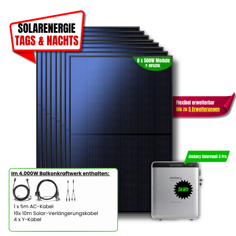 4000 W Balkonkraftwerk Jackery mit 5 kWh Speicher