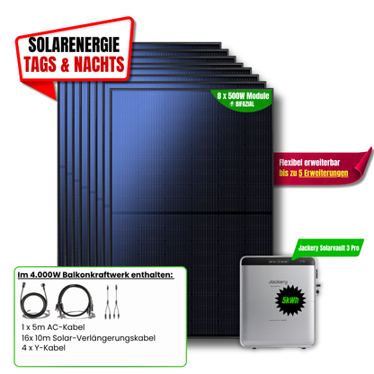 4000 W Balkonkraftwerk Jackery mit 5 kWh Speicher