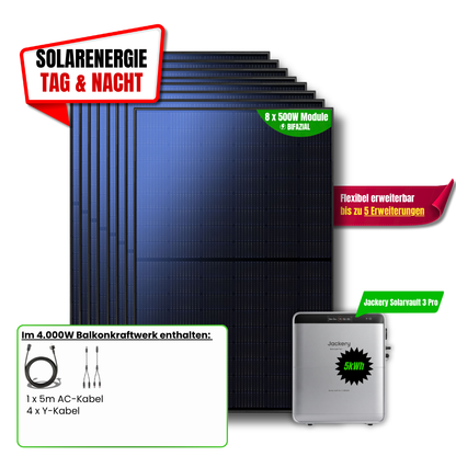 4000 W Balkonkraftwerk Jackery mit 5 kWh Speicher