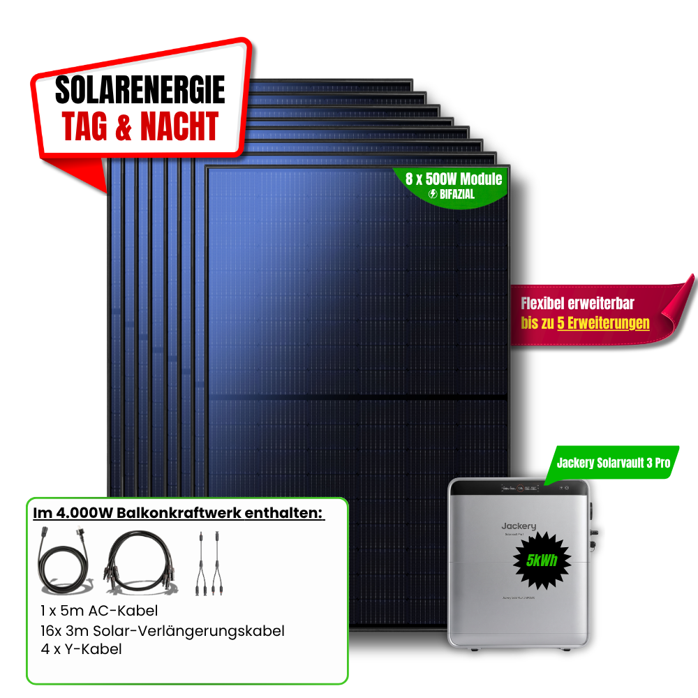 4000 W Balkonkraftwerk Jackery mit 5 kWh Speicher