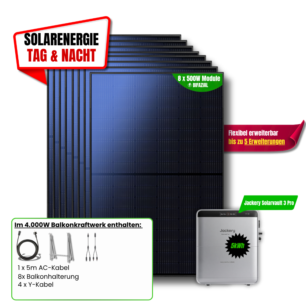 4000 W Balkonkraftwerk Jackery mit 5 kWh Speicher