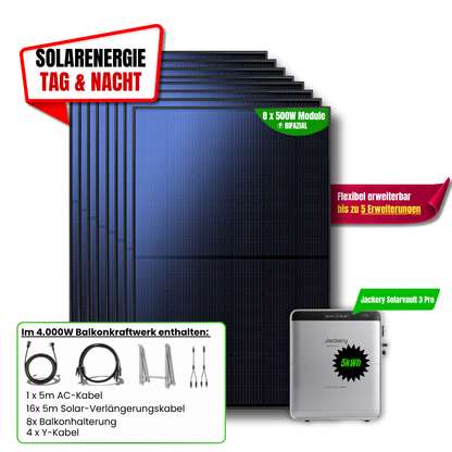 4000 W Balkonkraftwerk Jackery mit 5 kWh Speicher