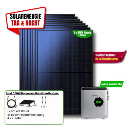 4000 W Balkonkraftwerk Jackery mit 5 kWh Speicher