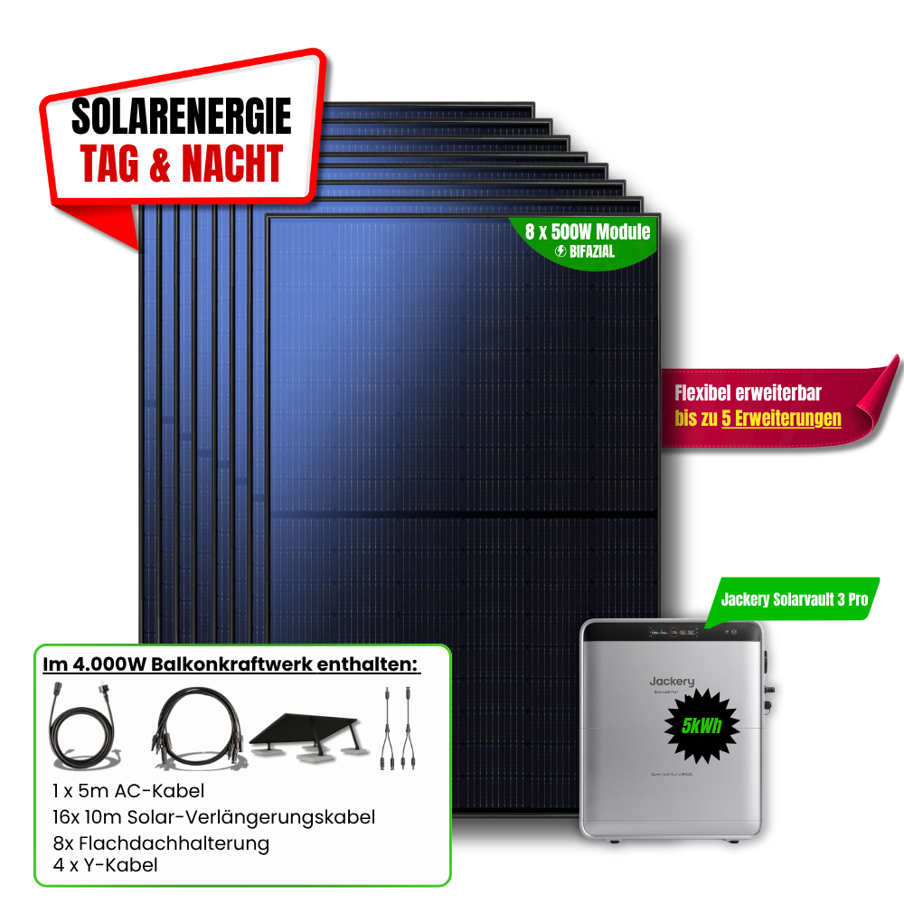 4000 W Balkonkraftwerk Jackery mit 5 kWh Speicher