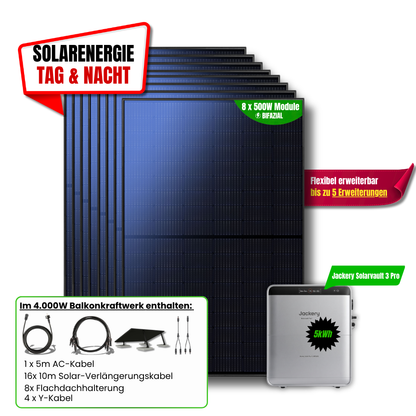 4000 W Balkonkraftwerk Jackery mit 5 kWh Speicher