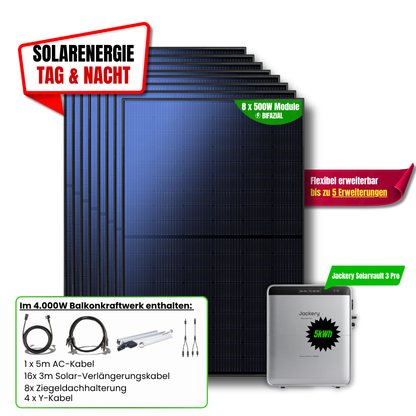 4000 W Balkonkraftwerk Jackery mit 5 kWh Speicher