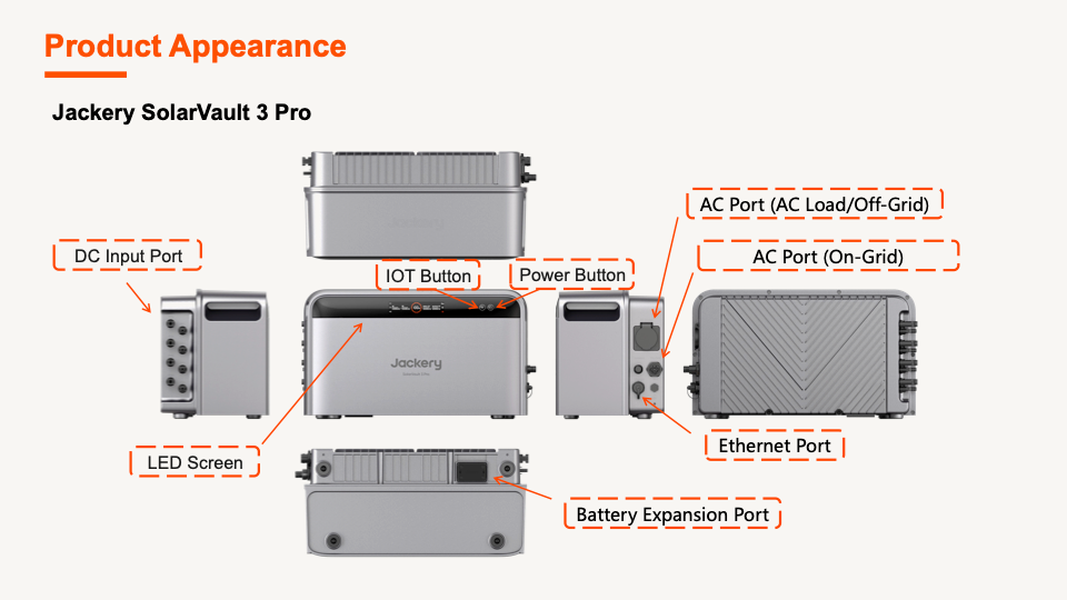 Jackery Solarvault 3 Pro