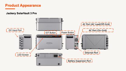 Jackery Solarvault 3 Pro