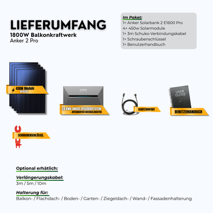1800W Anker 2 Pro Balkonkraftwerk