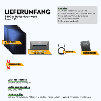 3600W Anker 3 Pro Balkonkraftwerk