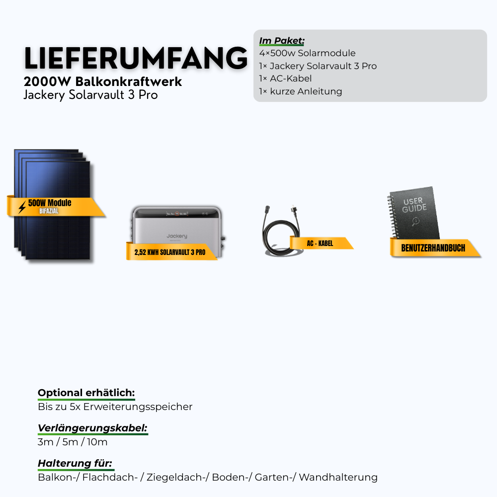 2000 W Balkonkraftwerk Jackery mit 2,52 kWh Speicher – Lieferumfang
