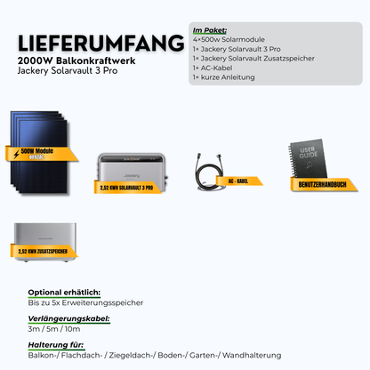 2000 W Balkonkraftwerk Jackery mit 5 kWh Speicher – Lieferumfang