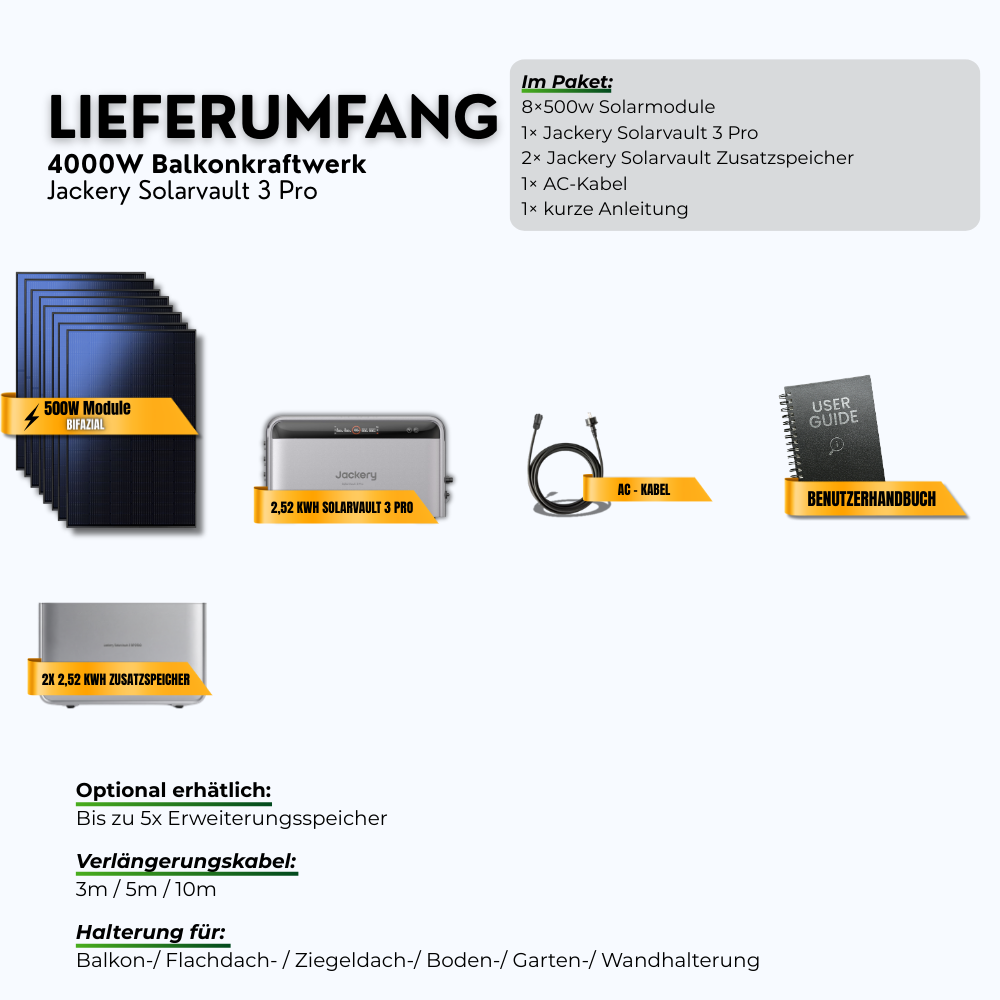 4000 W Balkonkraftwerk Jackery mit 7,5 kWh Speicher – Lieferumfang