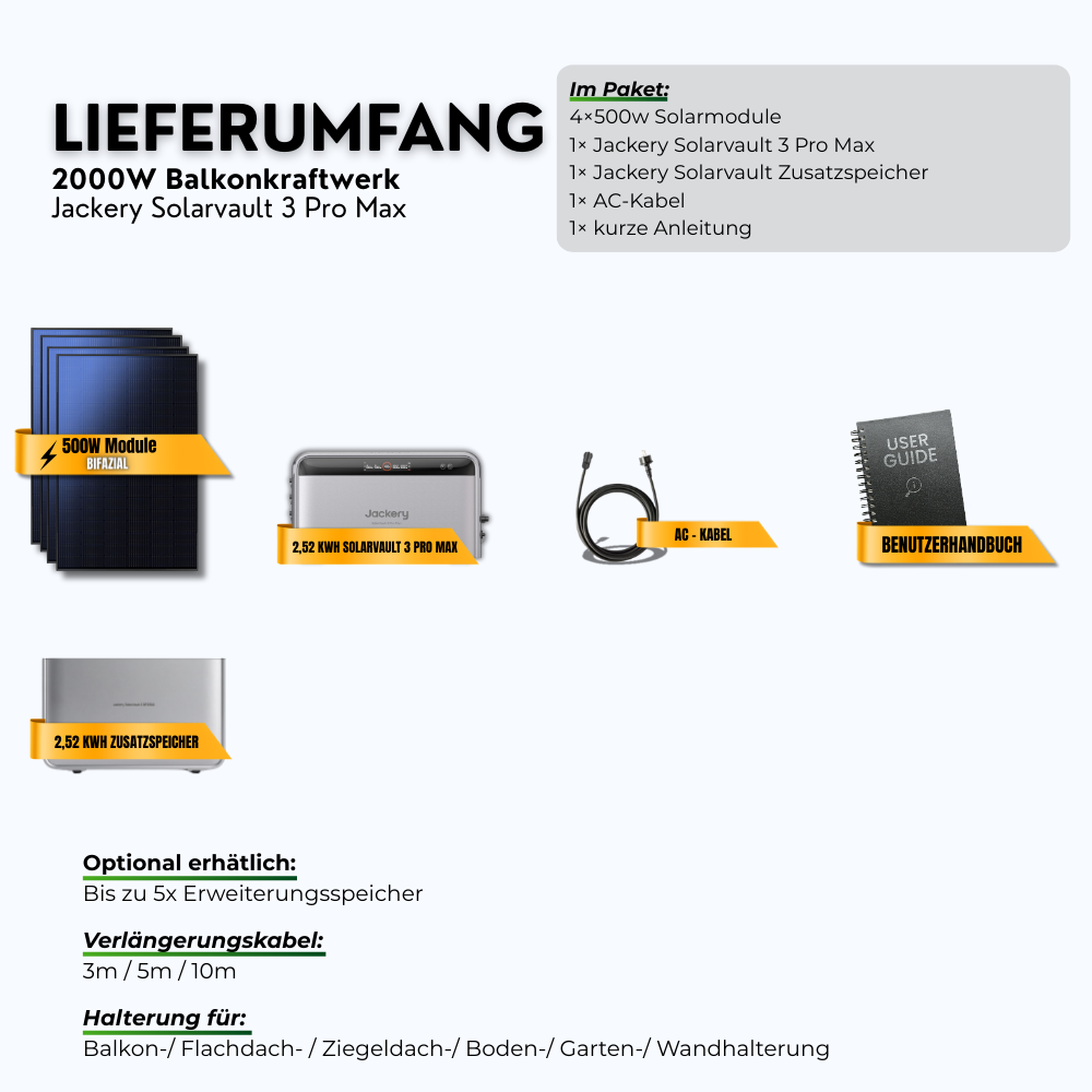 2000 W Balkonkraftwerk Jackery mit 5 kWh Speicher – Lieferumfang