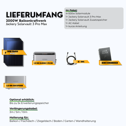 2000 W Balkonkraftwerk Jackery mit 5 kWh Speicher – Lieferumfang