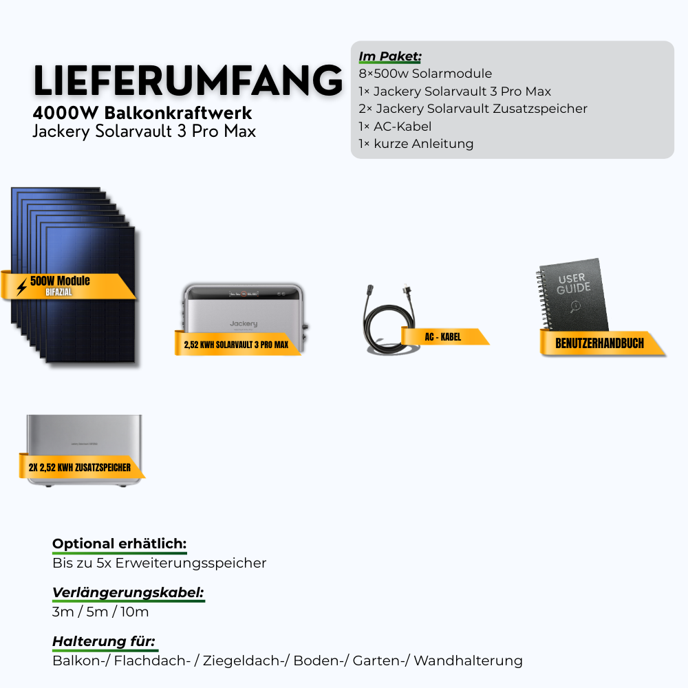 4000 W Balkonkraftwerk Jackery mit 7,5 kWh Speicher – Lieferumfang